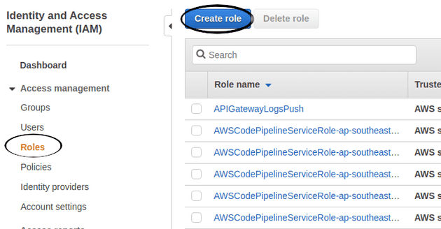 AWS Create Role